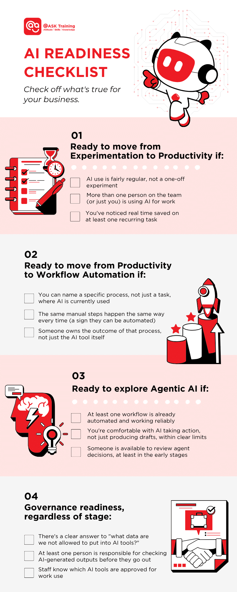 AI readiness checklist infographic